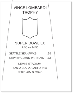 EaseUS_2026_02_-9_10_24_40-234x300 Vince Lombardi Trophy, Super Bowl 60, LX Seattle Seahawks